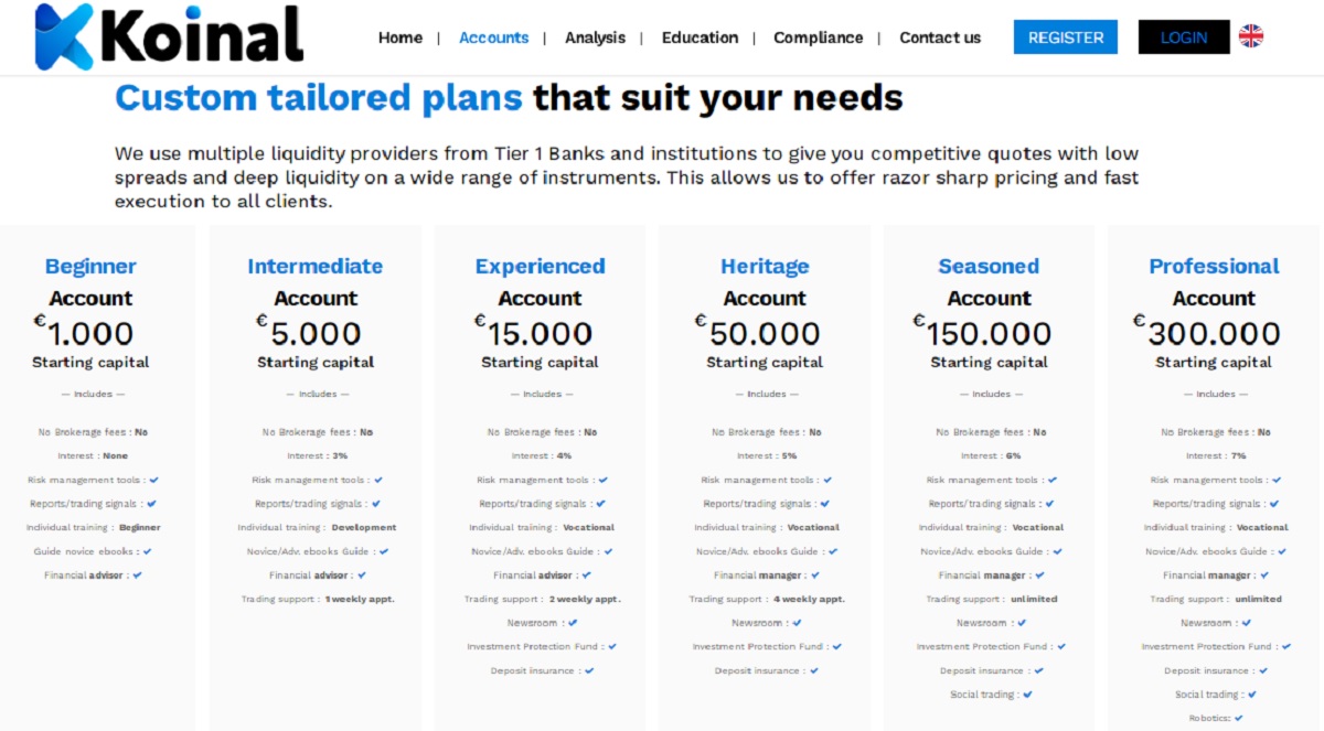 Koinal Tailored Plans