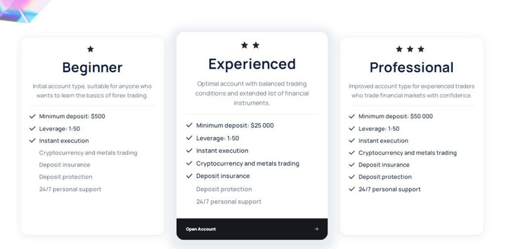 jx-ftwd trading options