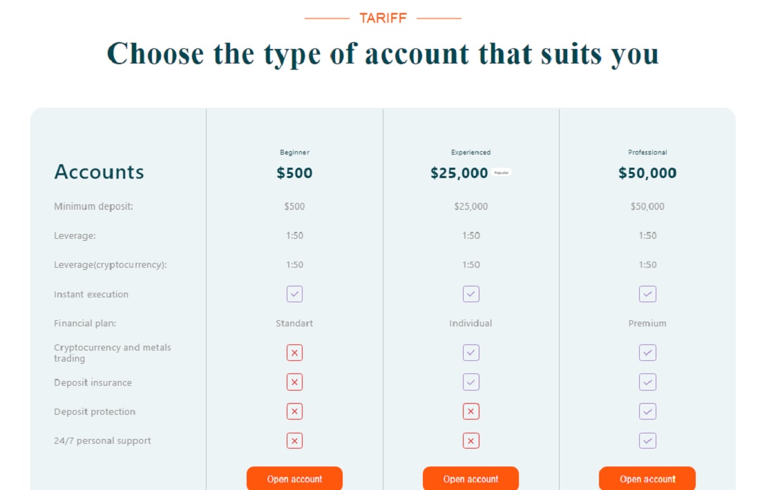 ZocDoc Stocks Account Types