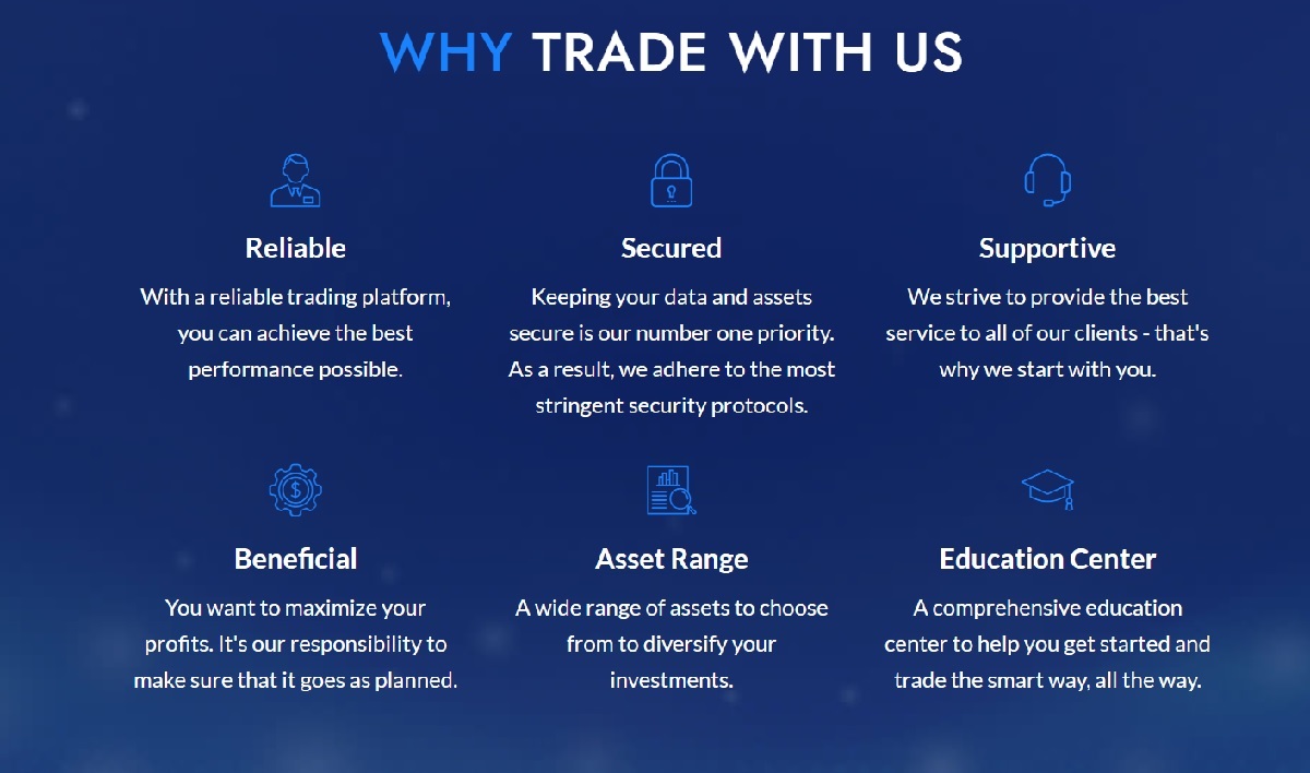MetaSwissX Trade Benefits