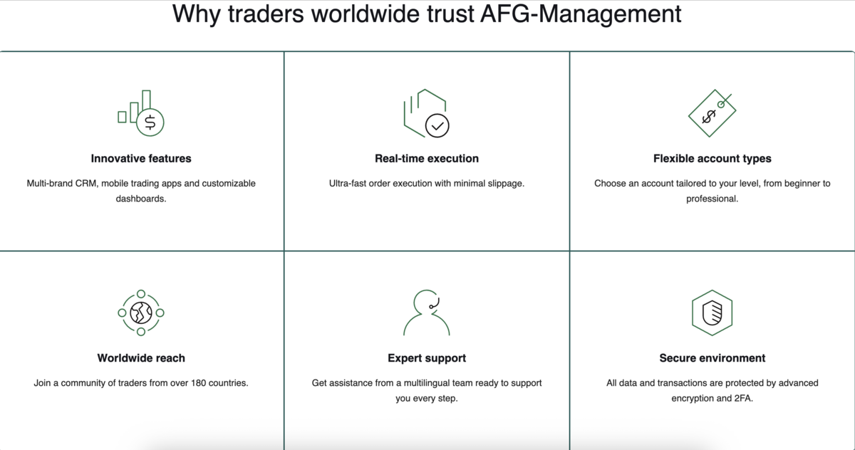 AFG Management home page screenshot