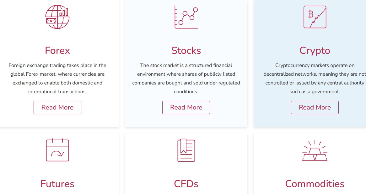 Mercer Advisor Management Markets